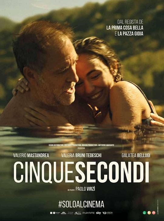 五秒钟Cinque secondi(2025)插图%4K电影下载_3D影视资源_杜比视界迅雷下载